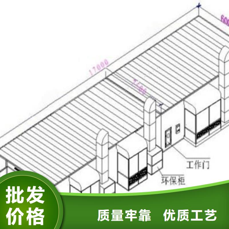 汽车家具工业喷烤漆房厂家直销，节能环保支持定制