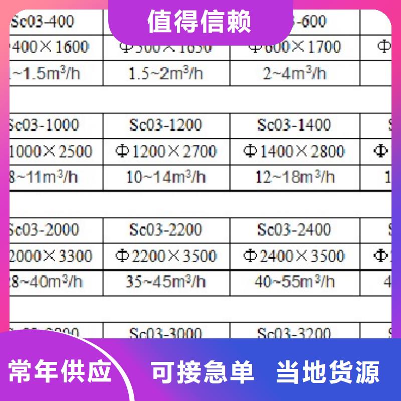 浅层砂过滤器-旁流水处理器源头采购