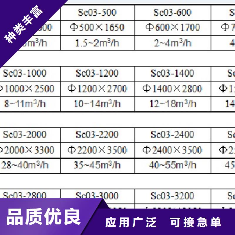 【浅层砂过滤器】全程综合水处理器厂家自营