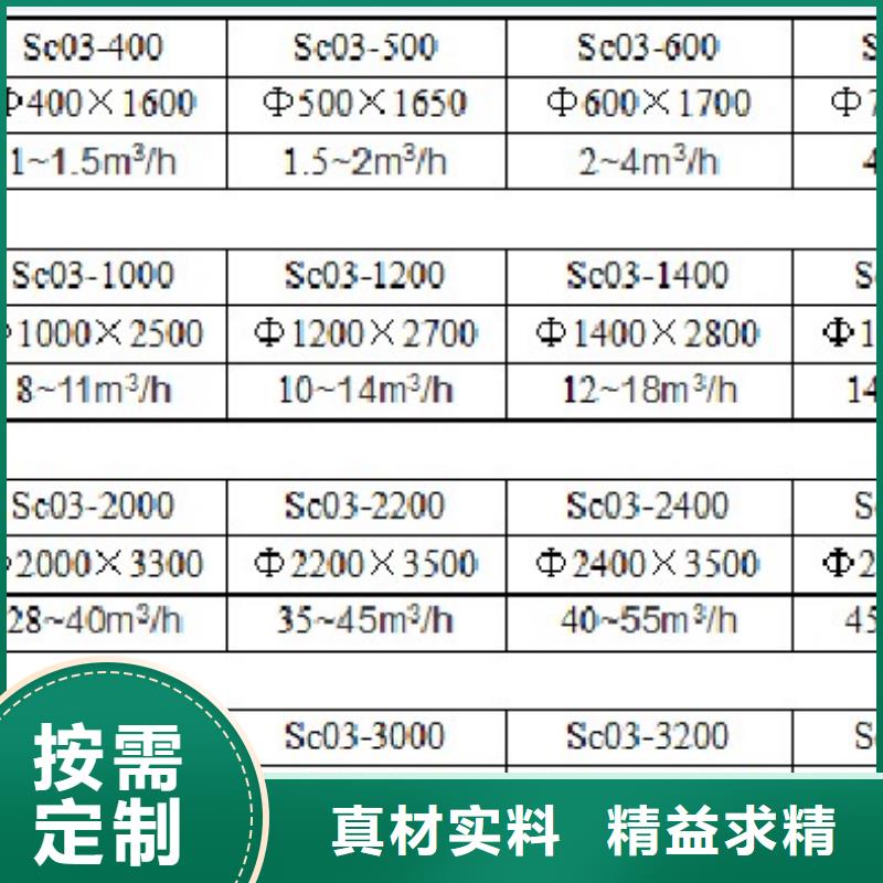 【浅层砂过滤器】全程综合水处理器厂家自营