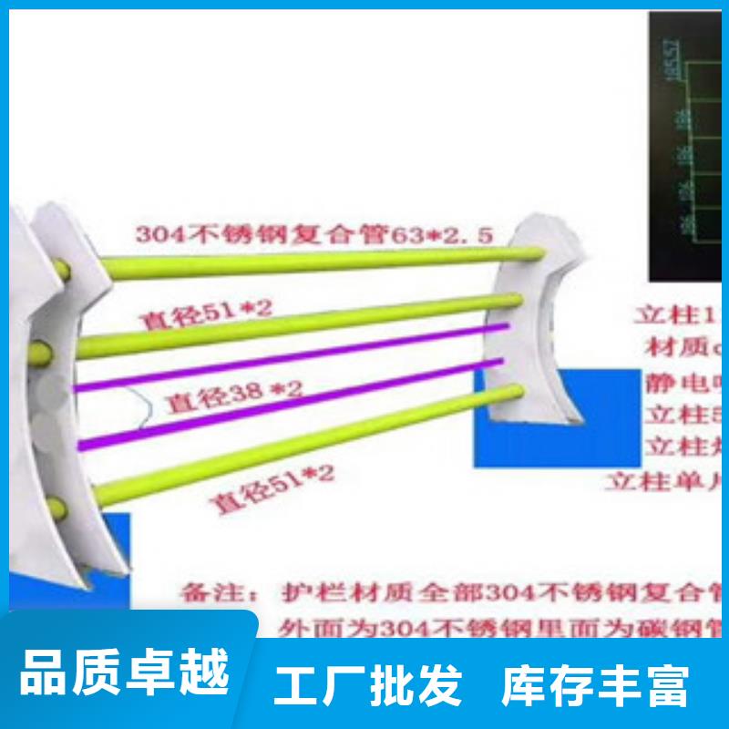 【4】不锈钢复合管用心制作