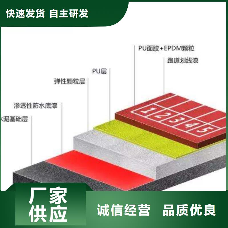 学校塑胶篮球场了解更多畅销全国