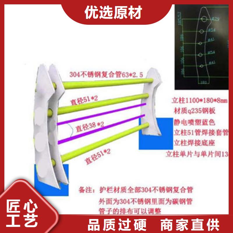 钢板立柱喷塑镀锌货源充足