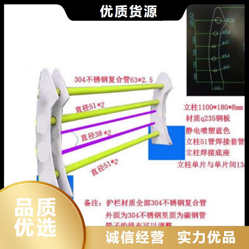 201不锈钢复合管护栏图片