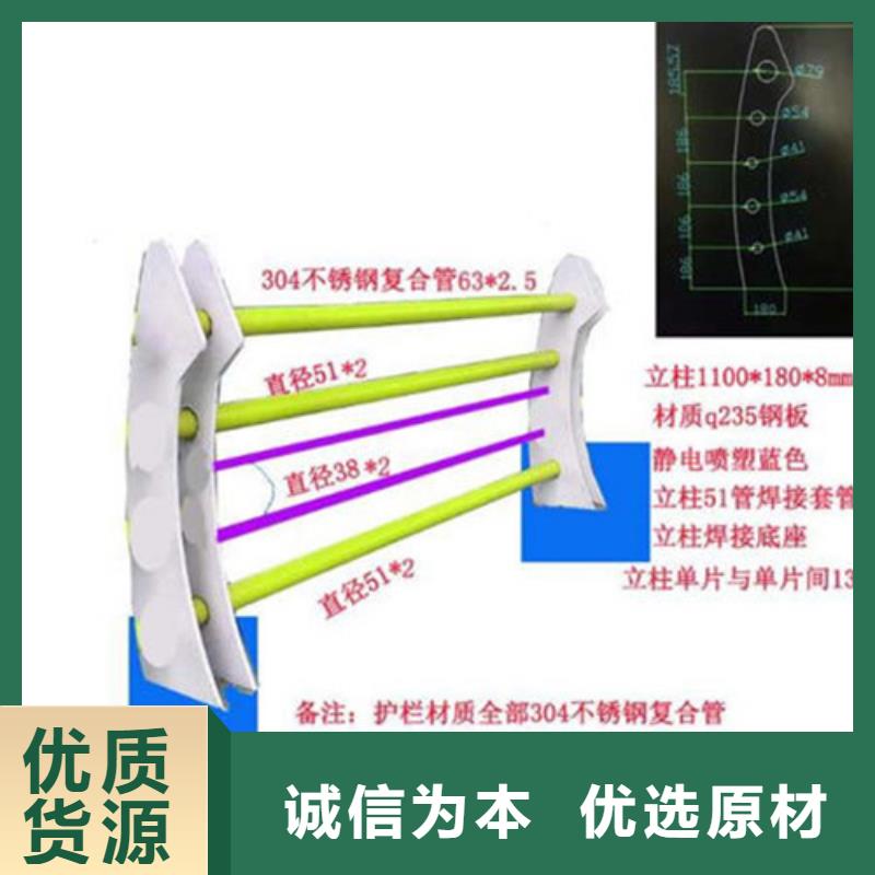 公路护栏多少钱