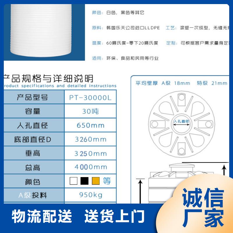 喜德500L二次供水水箱价格