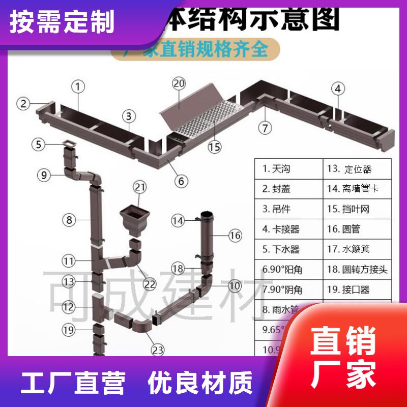 雨水落水系统在线咨询