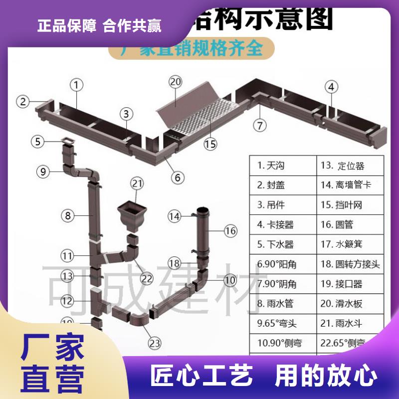 建筑落水系统供应