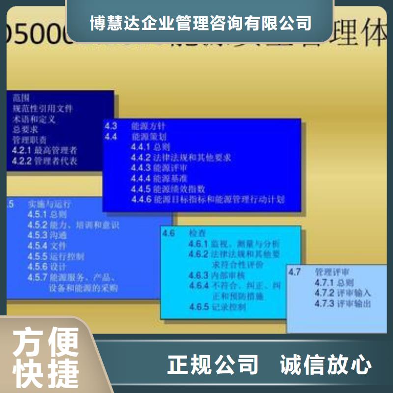 ISO50001认证,FSC认证有实力