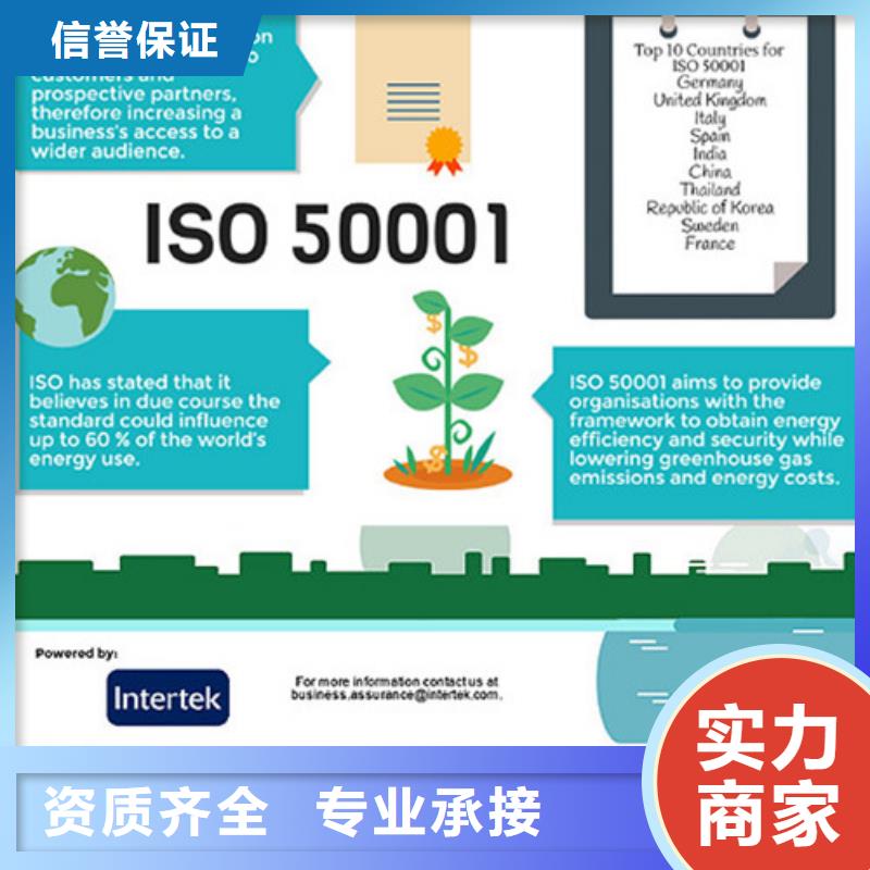 ISO50001能源管理体系认证费用8折