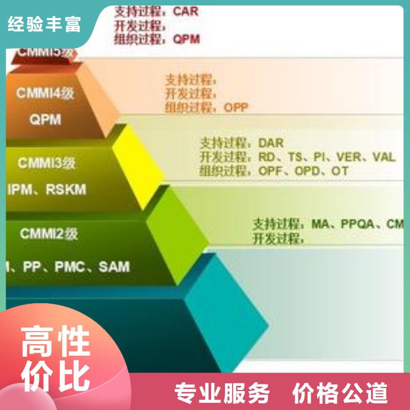 CMMI五级认证费用8折