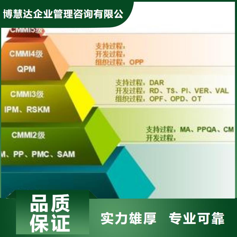 CMMI认证2.0版