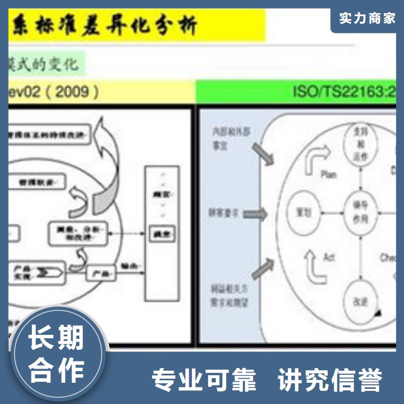 iso/TS22163铁路认证要多长时间
