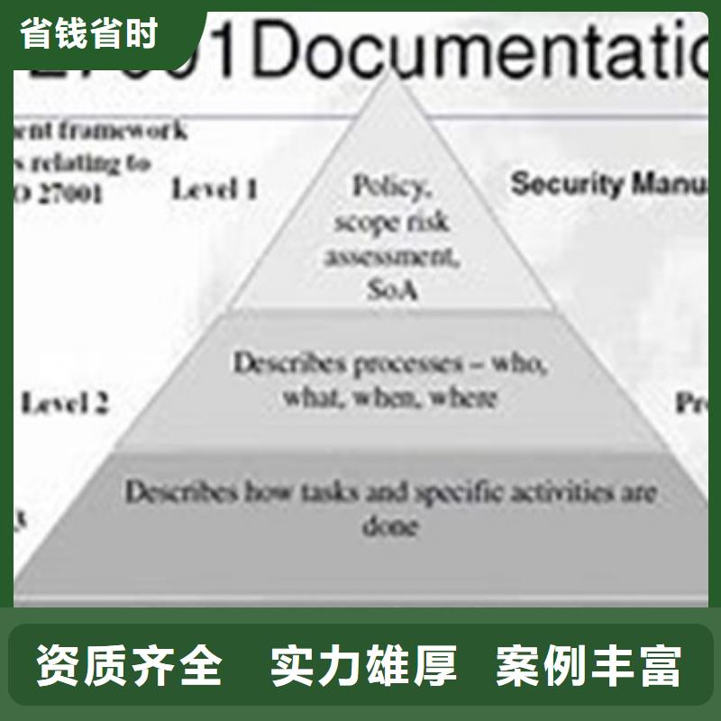 ISO27001体系认证费用全包