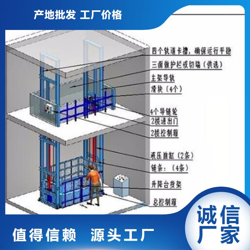 升降机厂家