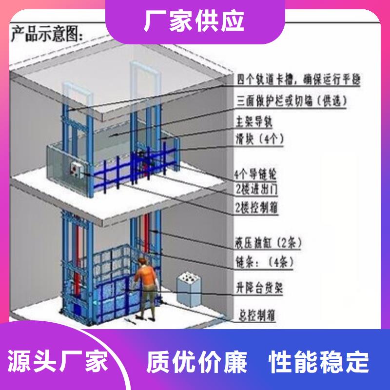 货物升降梯联系方式