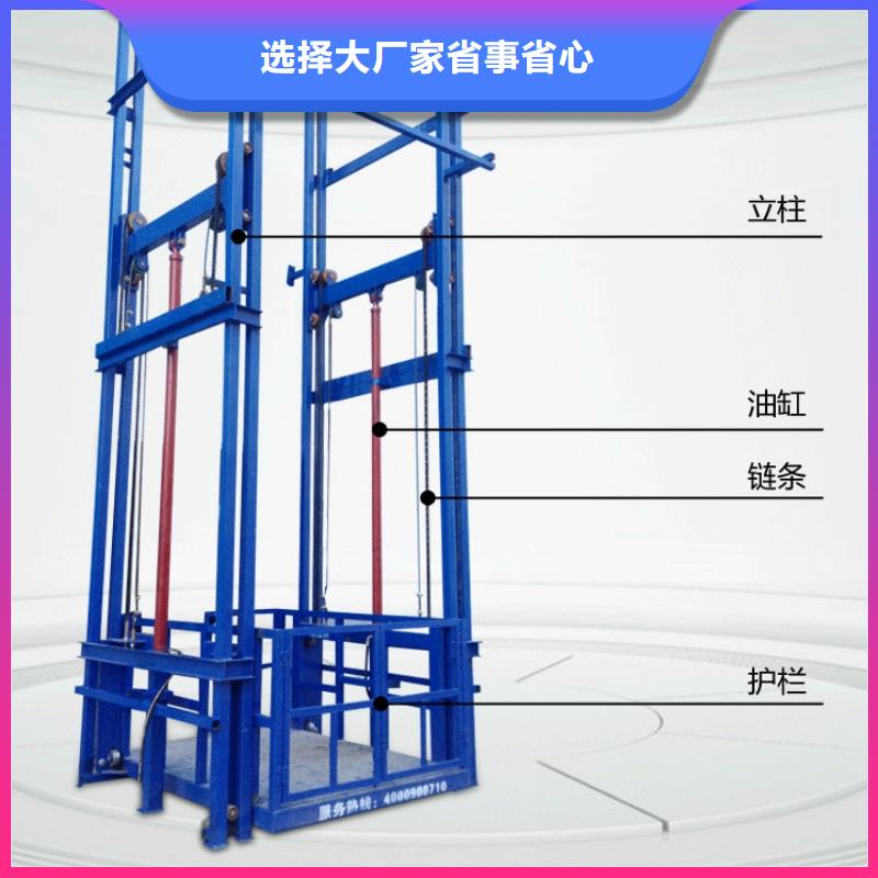 货物机厂家电话