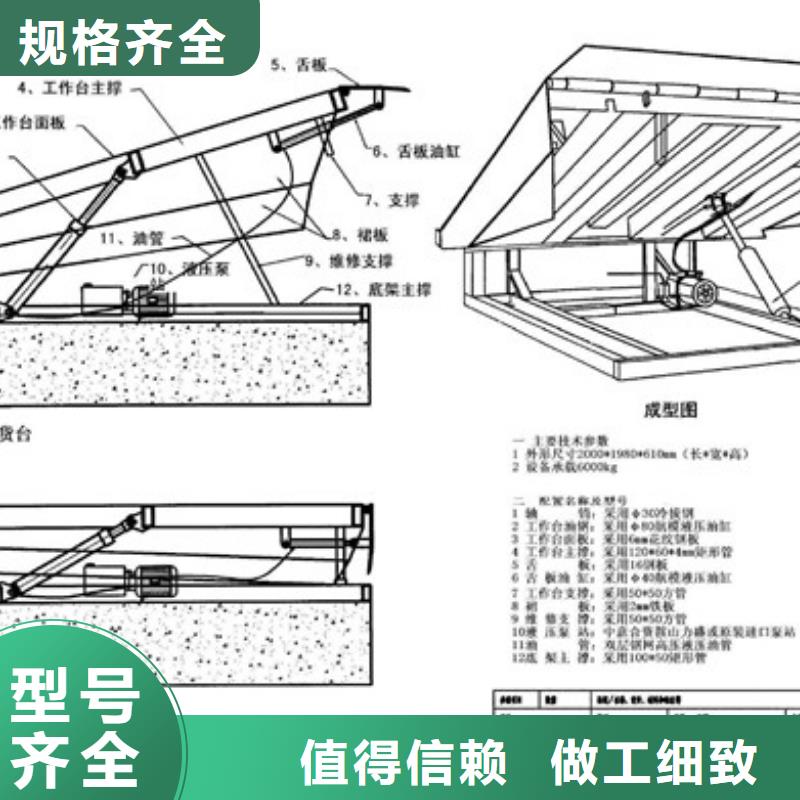 货物提升机厂家