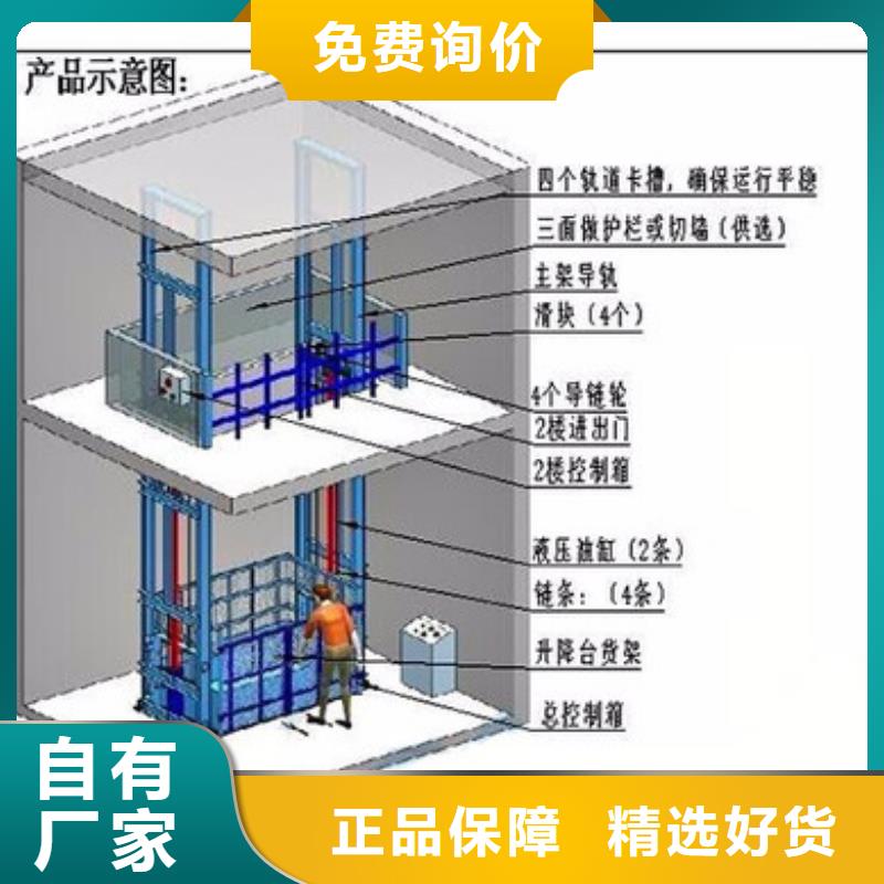 家用升降机厂家