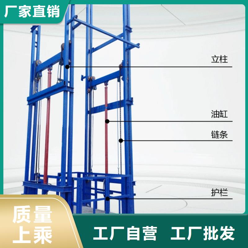货物升降机全国十强
