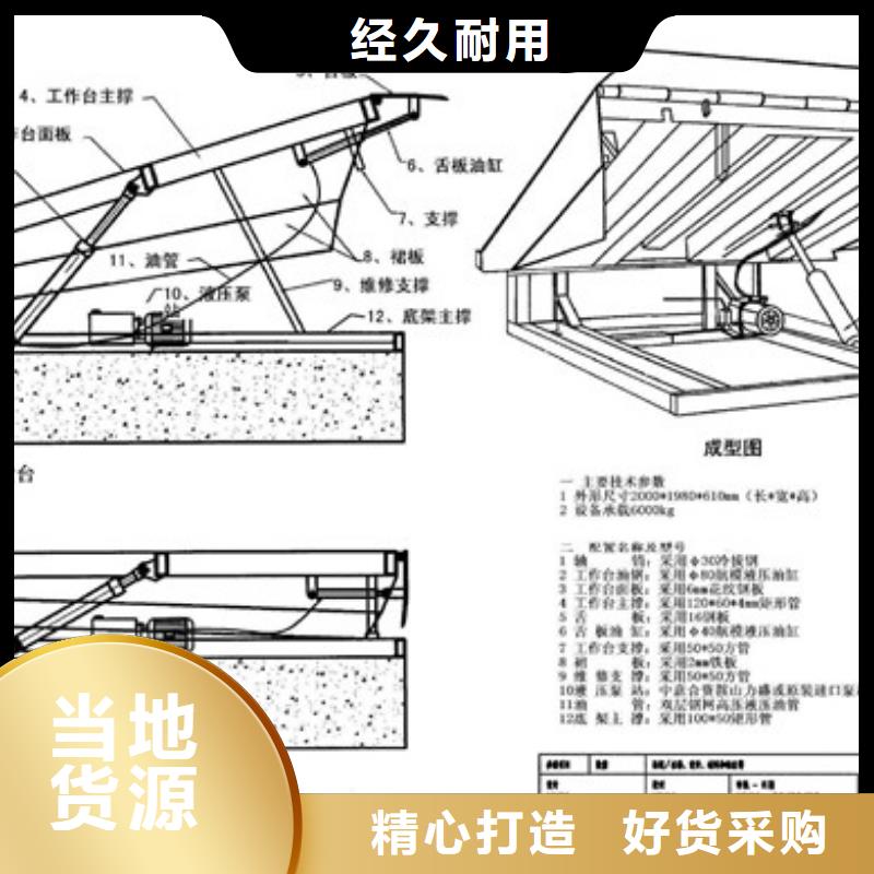 物流升降机厂家