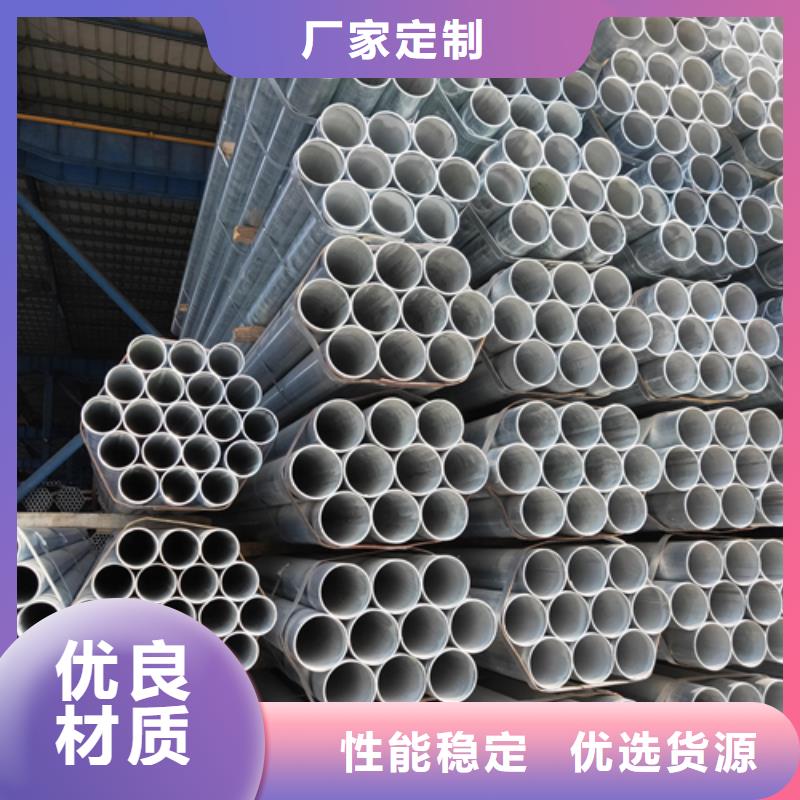 镀锌管金属复合板详细参数