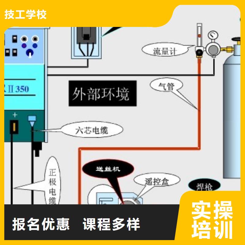 学二保焊电气焊到虎振学校找万元高薪工作