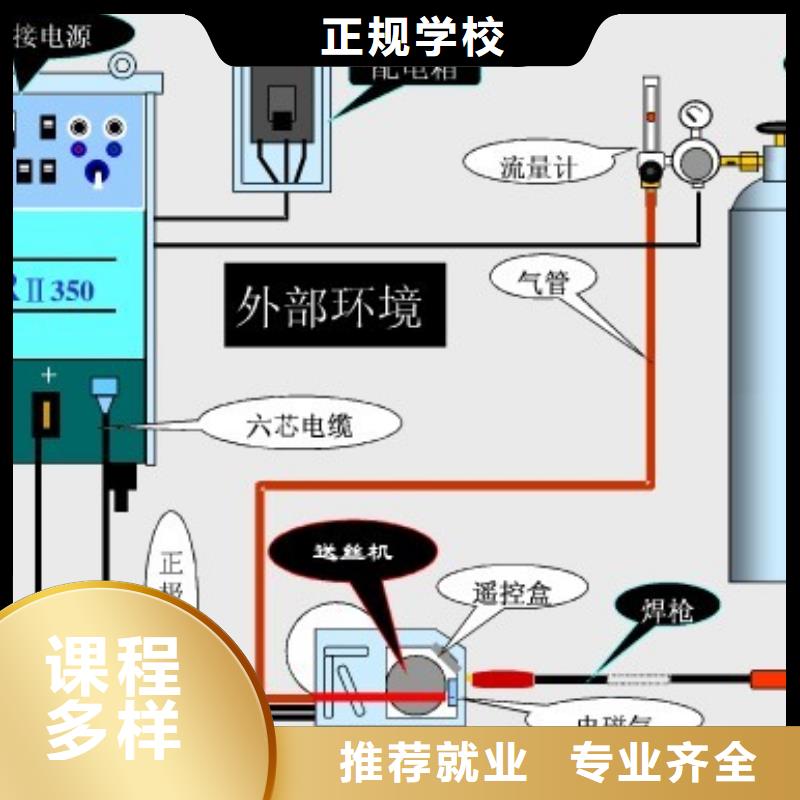 曲周电气焊|氩弧焊技校学期学费