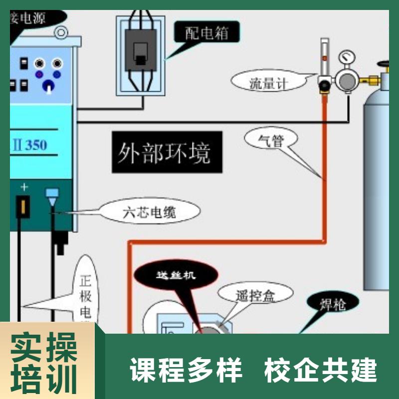 氩弧焊二保焊学校招生电话