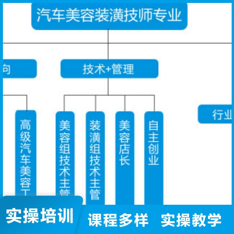 汽车美容学校招生|学汽车美容怎么报名？
