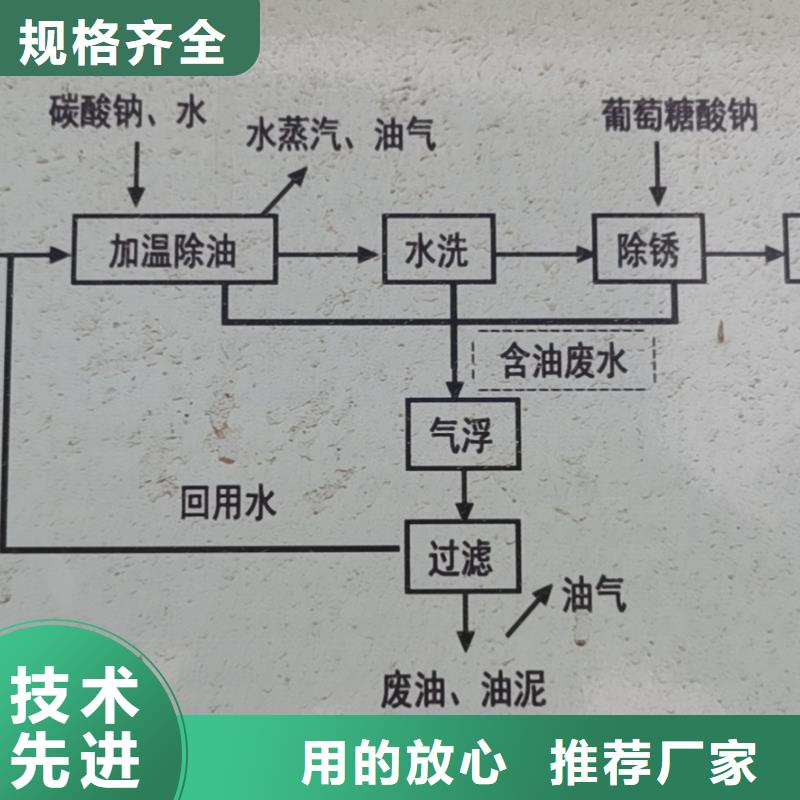 方管热轧
