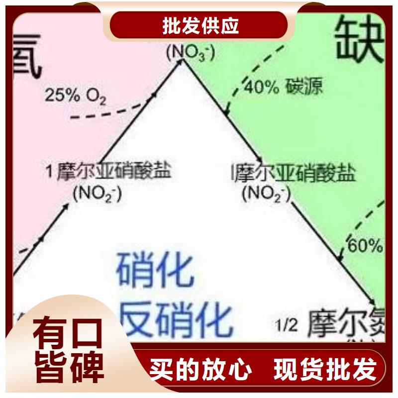 碳源(乙酸钠)厂家直销