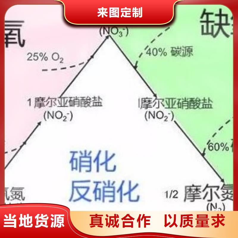 碳源无烟煤滤料好品质用的放心