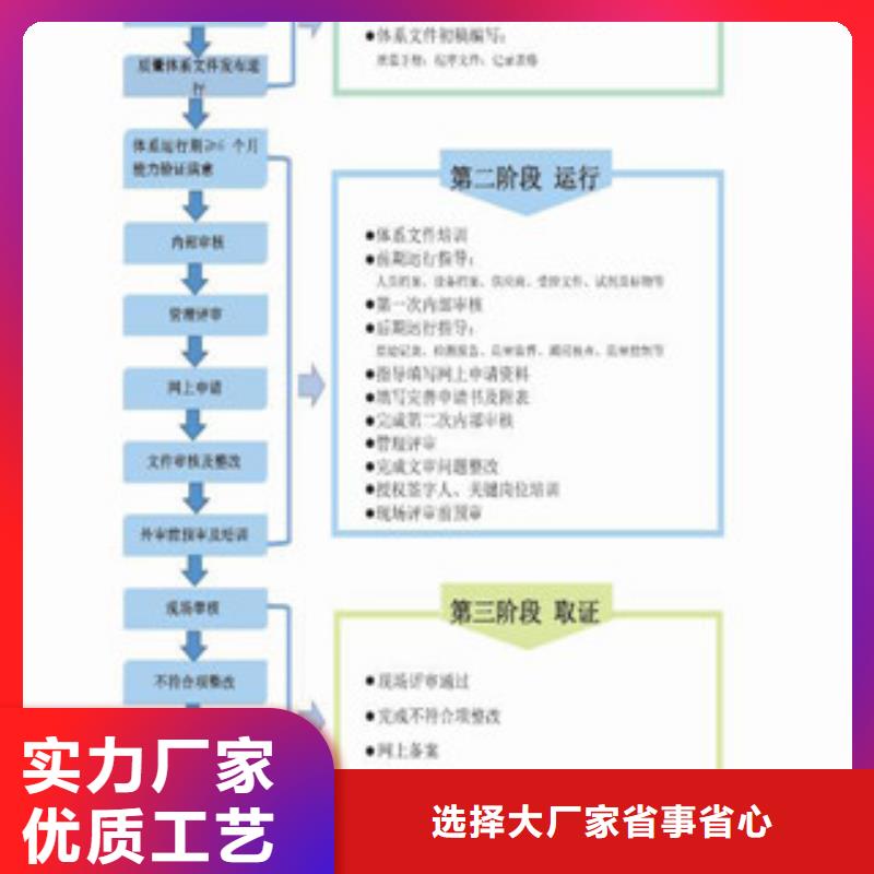 cma认证申请有哪些条件要求