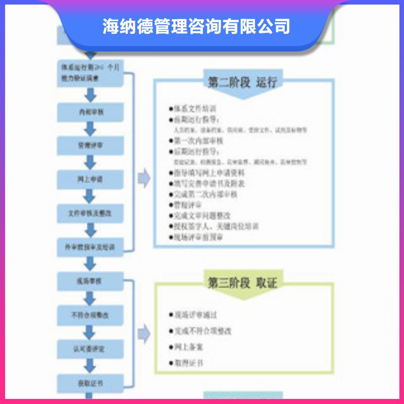 CNAS实验室认可CMA时间周期厂家直销售后完善