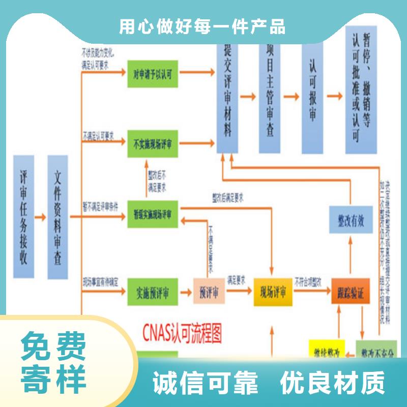 实验室CMA认证资质时间周期