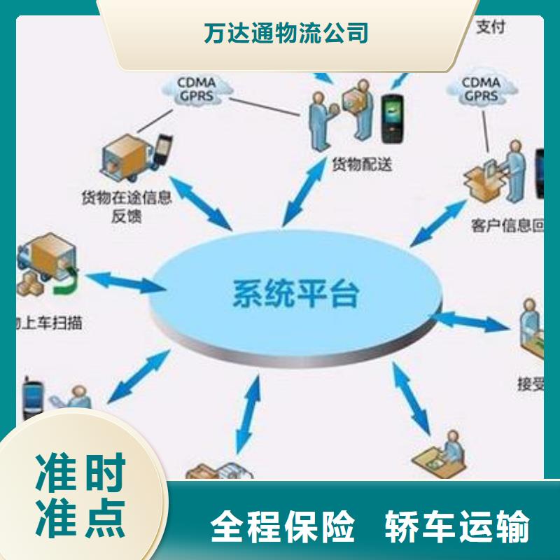 龙岩物流乐从到龙岩物流公司专线货运回头车直达返程车仓储准时准点