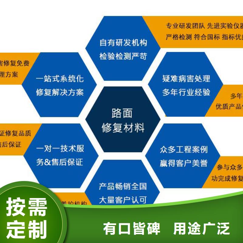 路面修补厂家地址