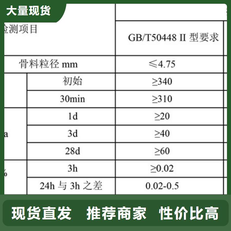 混凝土道路修补生产厂家