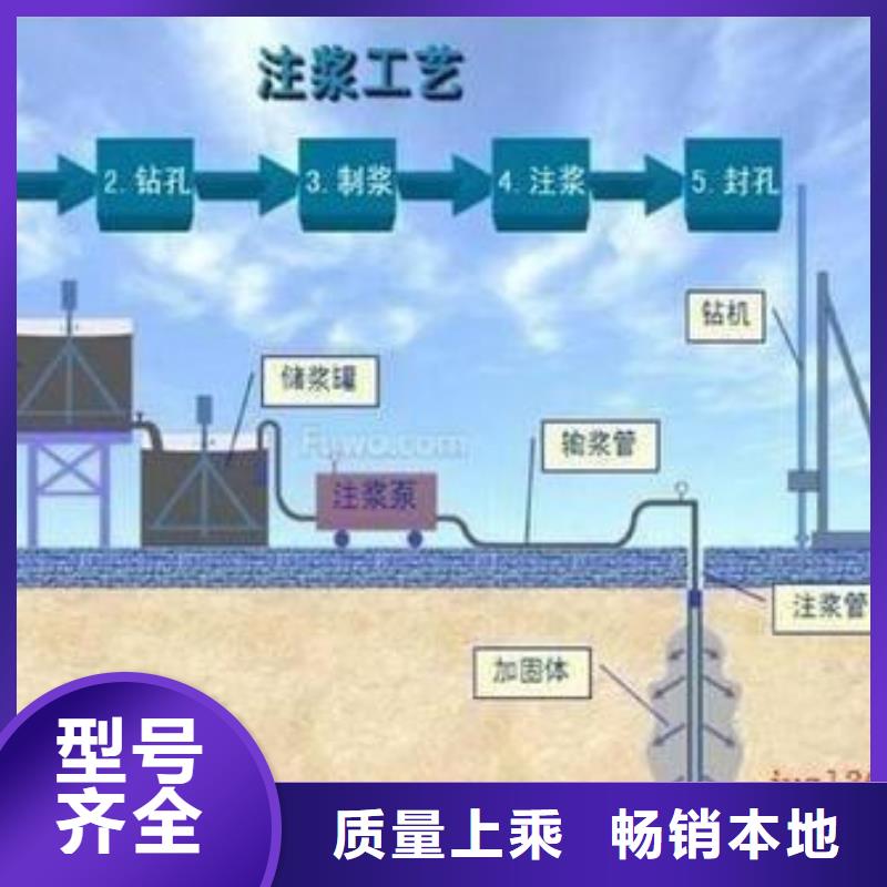 压浆料灌浆料定金锁价