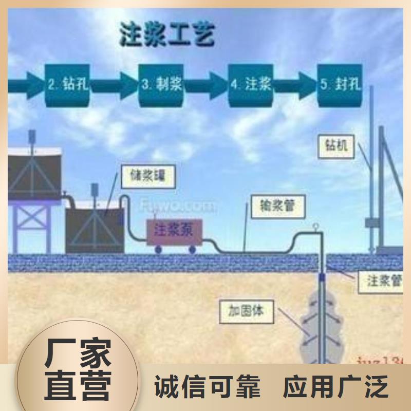 衬砌微膨胀注浆料供货