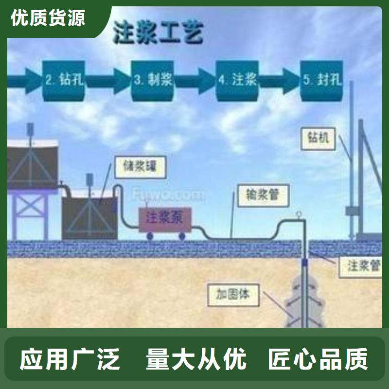 压浆料经销商24小时发货