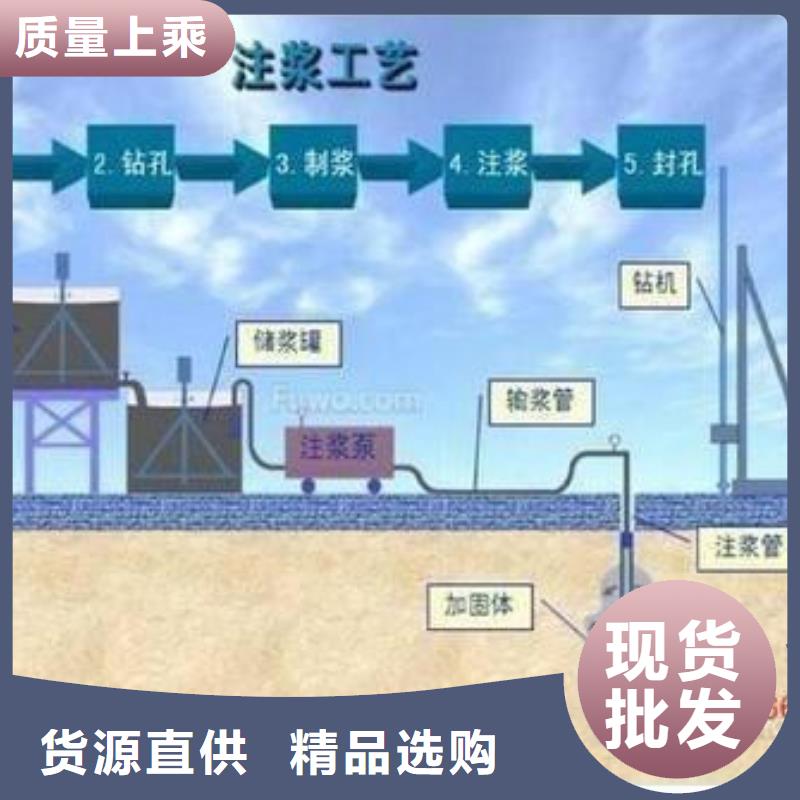 固结灌浆材料施工方案