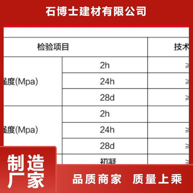 政井盖修补材料销售电话