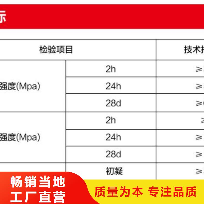 政井盖修补材料销售电话