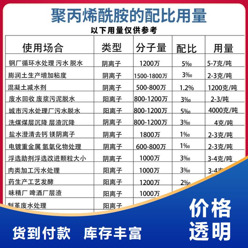 孢子聚合剂成分免费定制