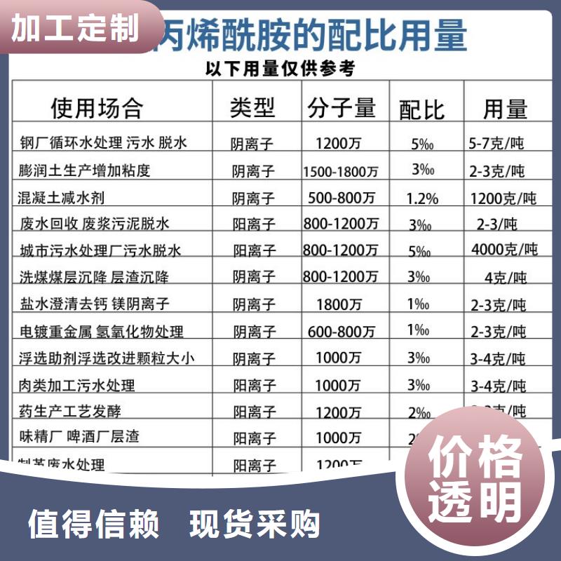 聚丙烯酰胺生产