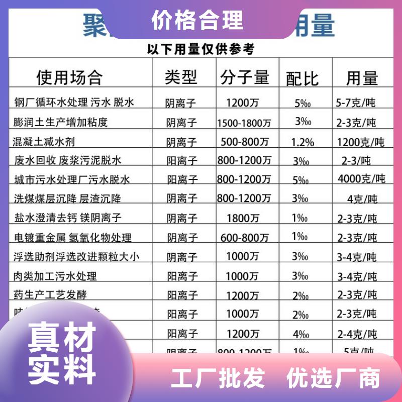 沉降剂厂家
