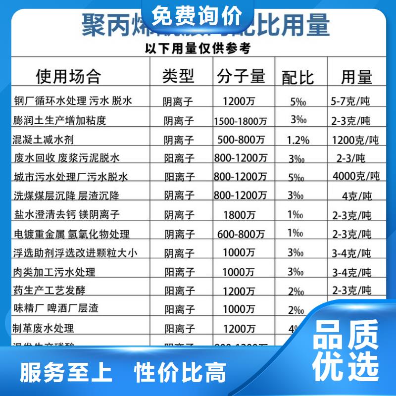 高效聚丙烯酰胺