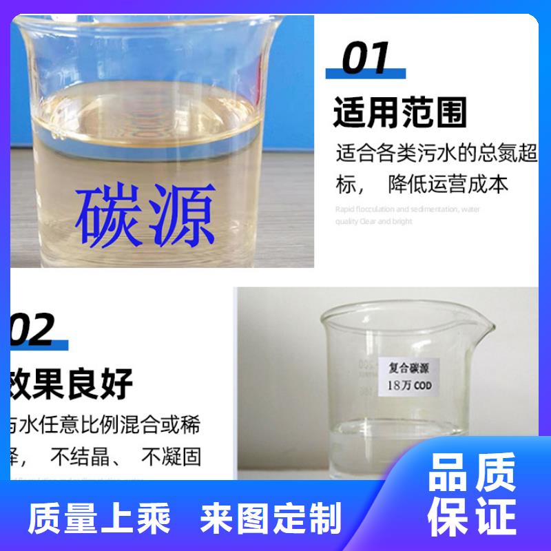 醇类碳源技术指导（糖-醇-酸-碱-盐）